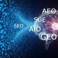 Infográfico sobre a evolução do SEO, mostrando conceitos antigos como palavras-chave e backlinks se transformando em uma rede neural que simboliza a nova otimização para IA, com os termos AEO, SGE, AIO e GEO.